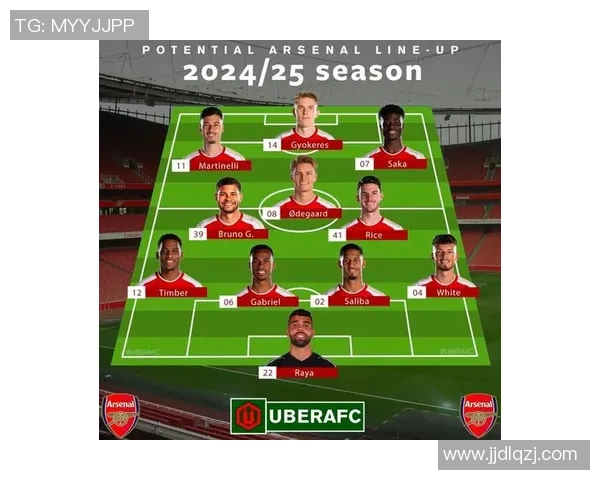 英超焦点对决阿森纳与曼城首发阵容全面解析与战术分析